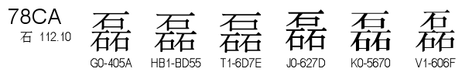 U+78CA